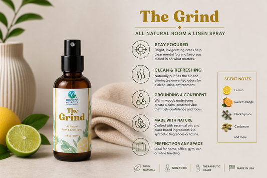 The Grind Room & Linen Spray 4oz -Active Odor Eliminator Spray, Furniture Deodorizer Spray & Bathroom Odor Eliminator for Home and office - Essential Oil Infused