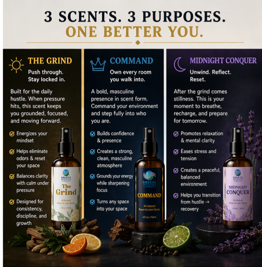 Midnight Conquer Room & Linen Spray 4oz - Aromatic, Soothing, and Relaxing Linen Spray for Bedding, Laundry and Fabric Spray Freshener, Perfect spray to end the day- Infused with Lavender Aromatherapy Essential Oils